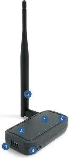 Actual product image Alfa Network 802.11ah HaLow USB adapterSupport AP & client mode (USB-C)