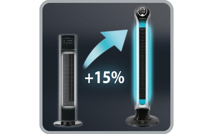 Image du produit Rowenta Eole Infinite (57 dB)