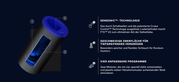 Produktbild LELO F1S V2