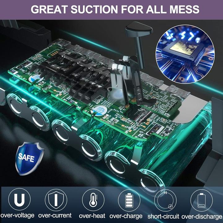 Immagine prodotto Longfit Akku für Dyson V10