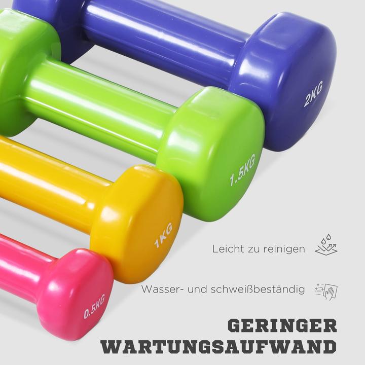 Produktbild Jamb Hantelset (2 x 1.5 kg, 2 x 1 kg, 2 x 0.5 kg, 2 x 2 kg)