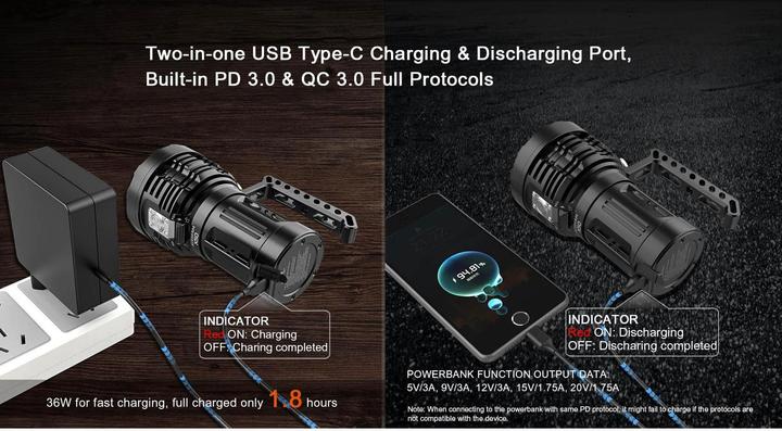 Actual product image AceBeam X50 (13.50 cm, 40000 lm)