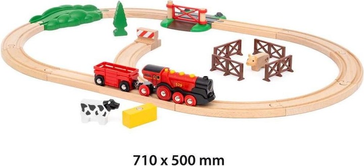 Actual product image Brio Mighty Red Train