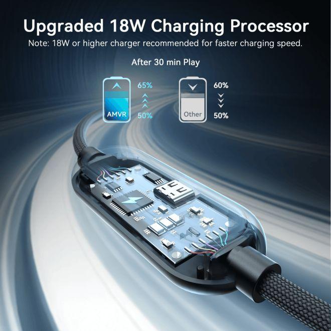 Actual product image AMVR Meta Quest 3 / 3S VR Link Kabel mit 36W Ladeleistung & USB-A-auf-C Adapter