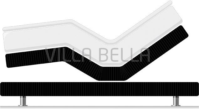 Actual product image San Gottardo Slatted frame Locarno Elektro 2M x