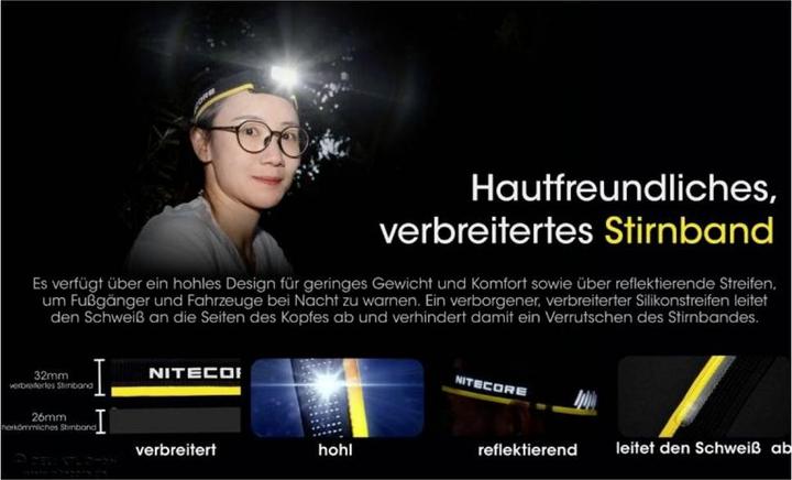 Actual product image Nitecore NU40 - 1000 lumen (1000 lm)