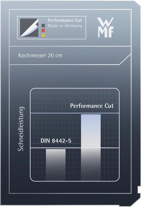 Image du produit WMF Set de couteaux de chef chinois SPITZENKLASSE PLUS Noir