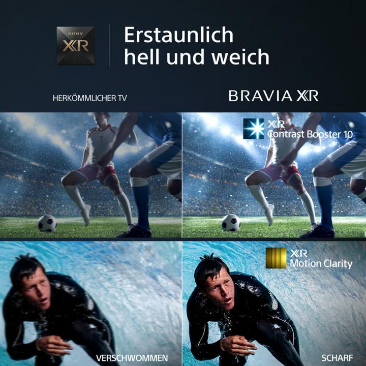 Immagine prodotto Sony XR-65X90K (65", X90K, LCD, 4K, 2022)