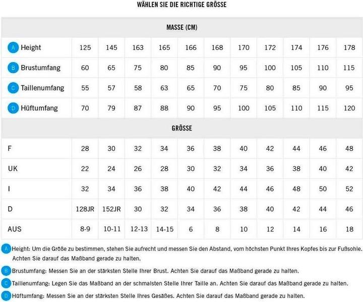 Actual product image Arena W Icons Bikini Cross Back Solid (Frequency band 38 (2600 MHz))