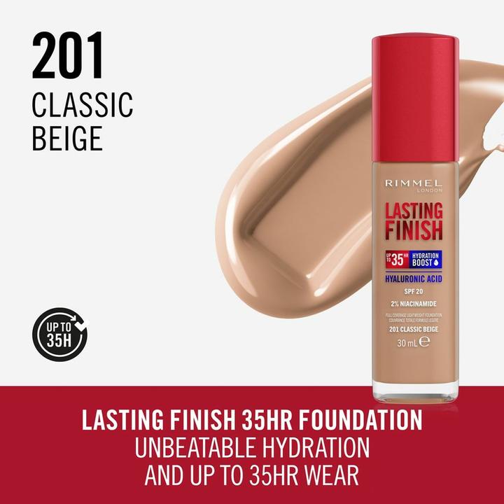 Produktbild Rimmel London Lasting Finish 35H (201 Classic Beige)