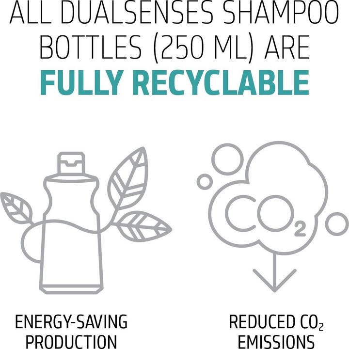 Actual product image Goldwell Dualsenses Scalp Specialist - Densifying Shampoo (Liquid shampoo, 250 ml)