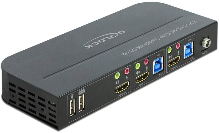 Delock Commutateur HDMI