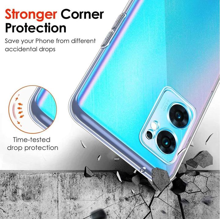 Produktbild Screenguard Oppo Find X5 Lite Flexible TPU Clear Case (Oppo Find X5 Lite)