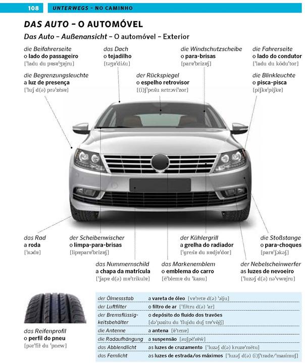 Actual product image Bildwörterbuch Portugiesisch (German, Portuguese, 2022)