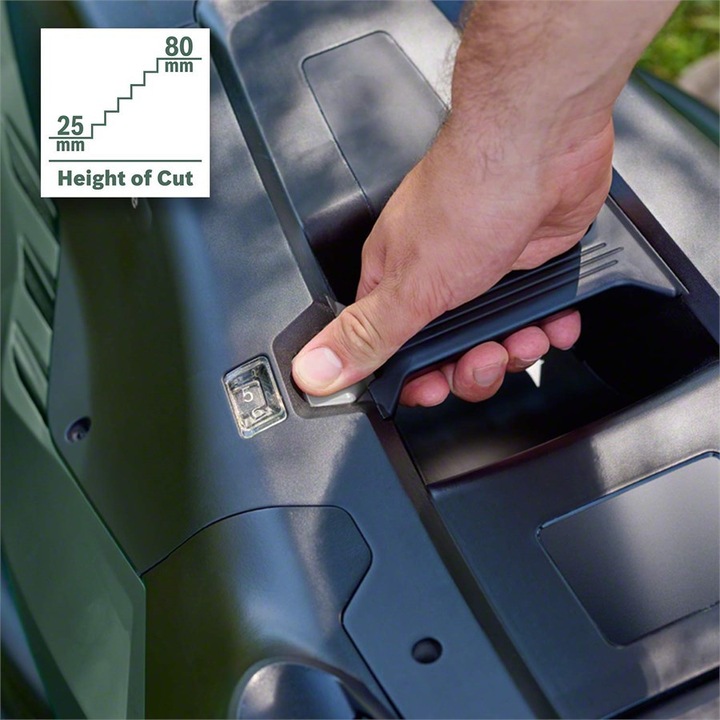 Actual product image Bosch Home & Garden AdvancedRotak 750 (Electrical connection)