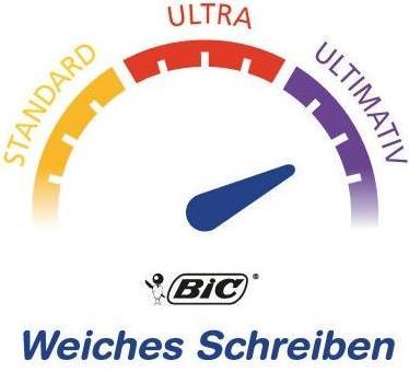 Image du produit Bic Atlantis Soft (Bleu, 1x)