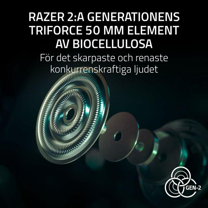 Productafbeelding Razer BlackShark V3 Pro for PlayStation - White (Bedraad, Draadloze)