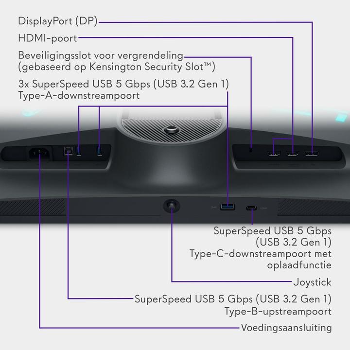 Image du produit Dell Alienware 27 AW2725QF (3840 x 2160 pixels, 27")