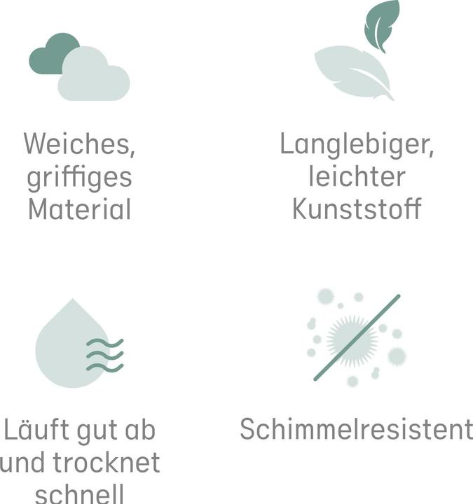 Productafbeelding Angelcare Badsteun