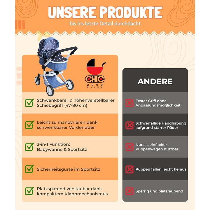 Productafbeelding Bayer Chic 2000 Mika