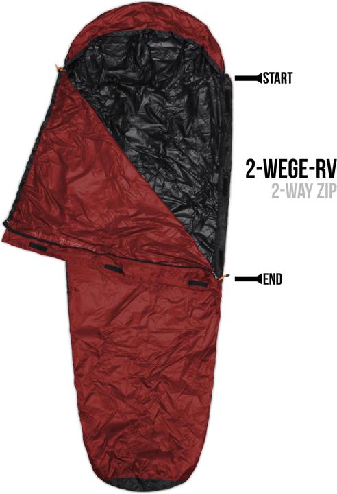 Produktbild Normani Schlafsack-Regenüberzug SleeBag (2.30 m)