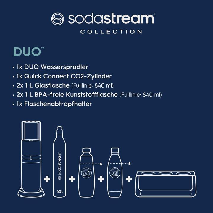 Produktbild SodaStream Wassersprudler