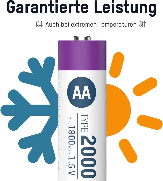 Actual product image Ansmann Li-Ion Premium battery (4 pcs., AA, 1800 mAh)