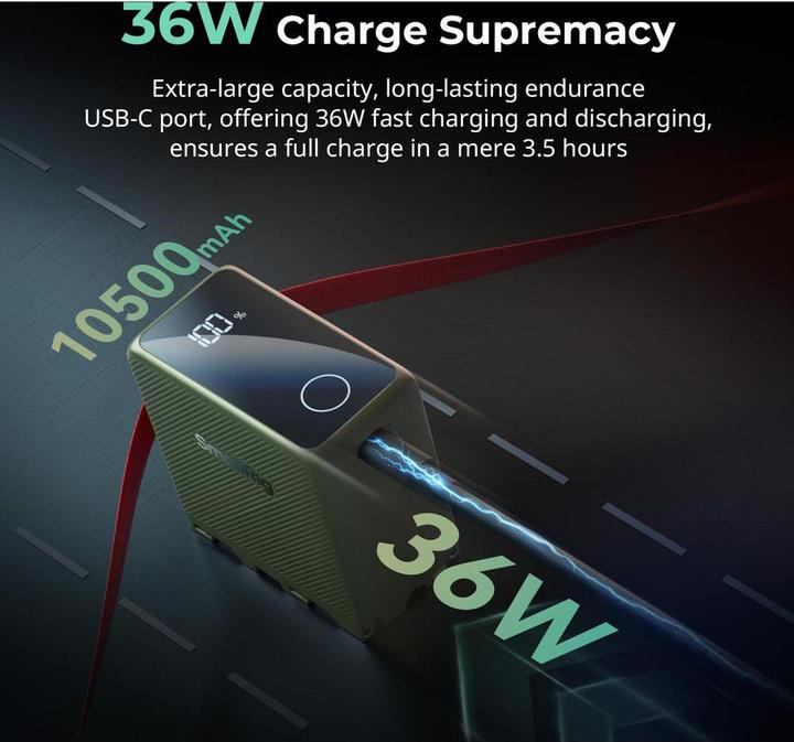 Image du produit SmallRig Pile USB-C rechargeable pour appareil photo 4577 (Batterie de l'appareil photo)