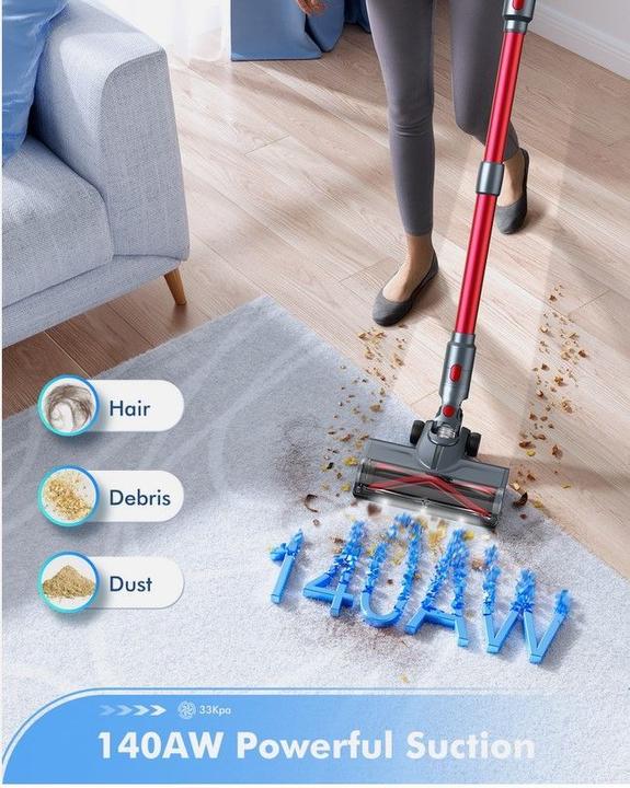 Actual product image Lubluelu Vacuum cleaner L7 Pro Self-Standing Cordless Stick Vacuum Cleaner 140AW 33KPA Hoover
