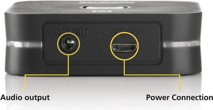 Image du produit Marmitek BoomBoom 80 (Récepteur)