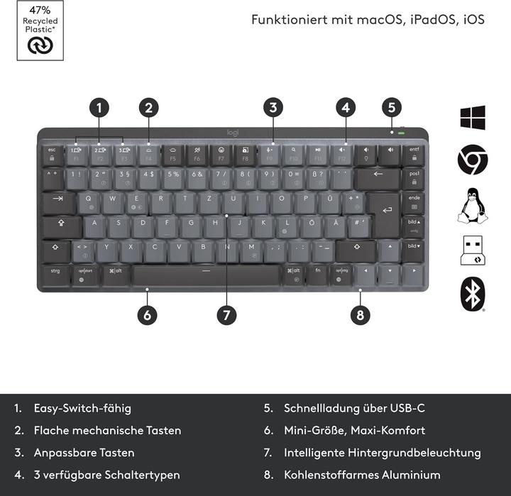 Actual product image Logitech MX Mechanical Mini (Germany, Wireless)
