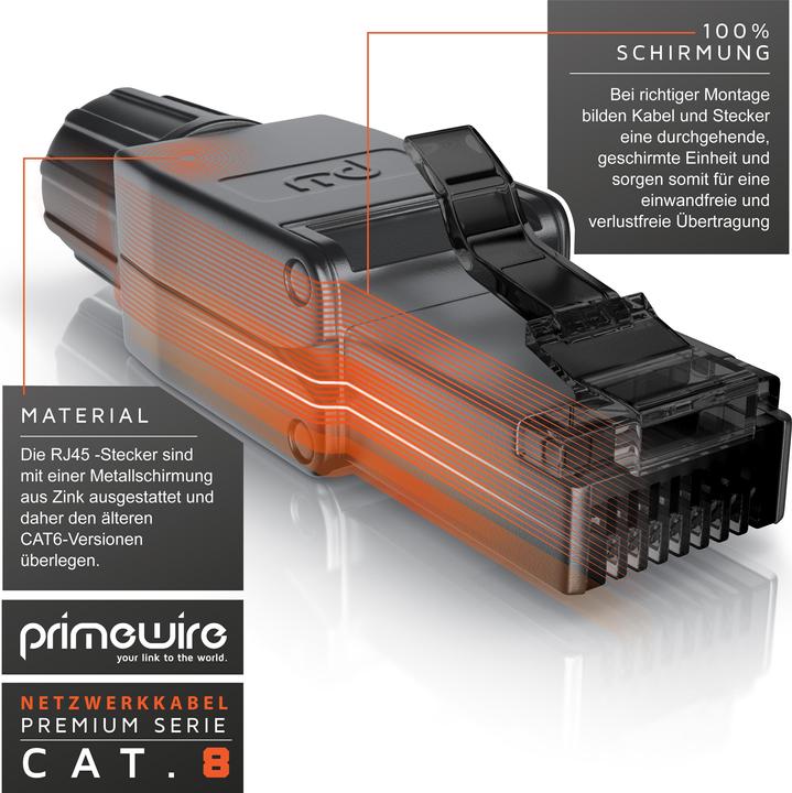 Image du produit Primewire 6x connecteur réseau RJ45 CAT 8 câblable sur le terrain, CAT8 connecteur pour câble LAN câble réseau (Câble réseau Connecteur)