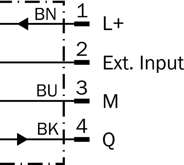 Actual product image Sick Fibre optic amplifier (20 m)