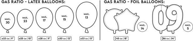 Actual product image Partydeco Einweg Helium-Flasche midi für 12 - 30 Ballons