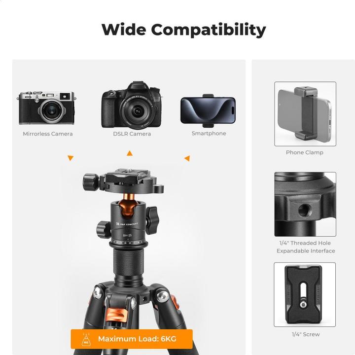 Image du produit K&F Concept S225A0+BH-25L Desktop Mini Tripod for Camera