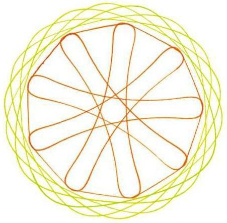 Image du produit Ravensburger Des images en spirale pour le mouvement