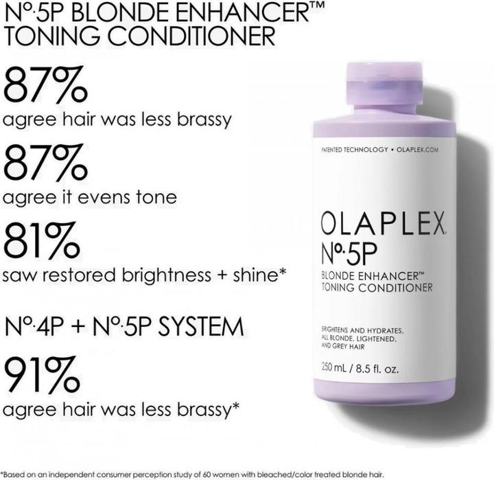 Nährwerte und Zutaten Olaplex No. 5P (250 ml)