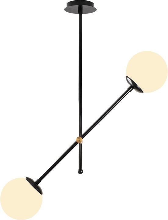 Zwart, Wit
