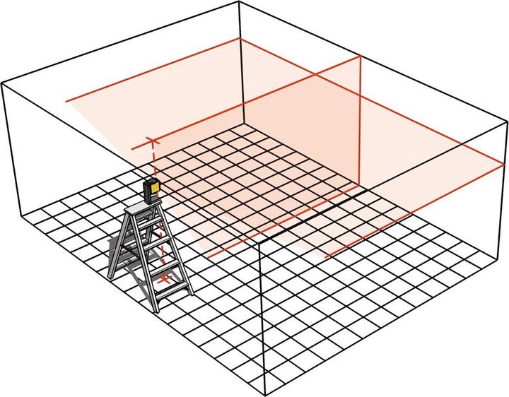 Actual product image Stabila Point laser self leveling