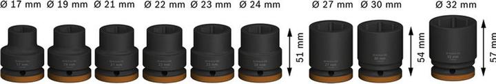 Immagine prodotto Bosch Professional Zubehör Set di prese PRO Impact (32 mm, 19 mm, 24 mm, 22 mm, 23 mm, 21 mm, 27 mm, 17 mm, 30 mm)