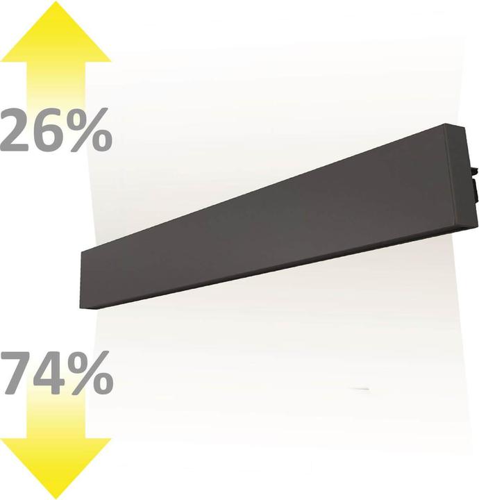 Produktbild Isoled Systembeleuchtung (2300 lm)