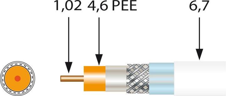 Image du produit Televes Preisner SK2000/250plus 250m blanc Câble coaxial (135 dB, Prise antenne)