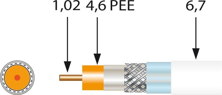 Produktbild Televes Preisner SK2000/250plus 250m Weiss Koaxialkabel (135 dB, Antennendose)