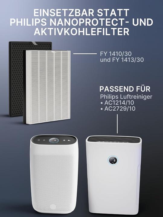 Produktbild Comedes Filter-Set für Philips Luftreiniger Series 1000/1000i (2x)