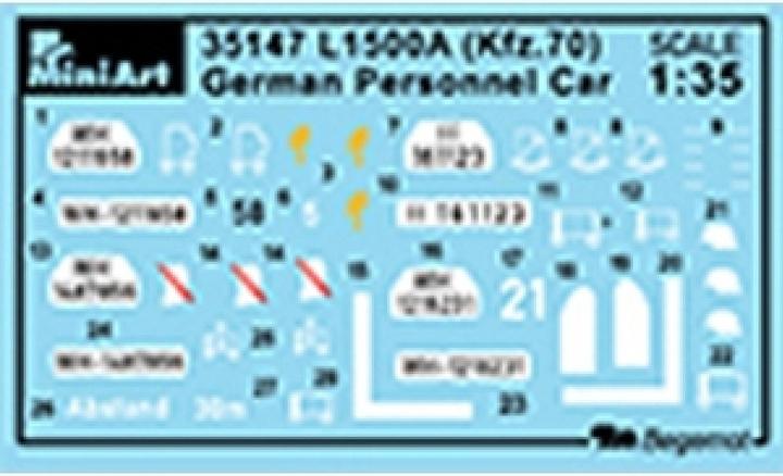Actual product image Mini art L1500A (Kfz.70) German Personel Car