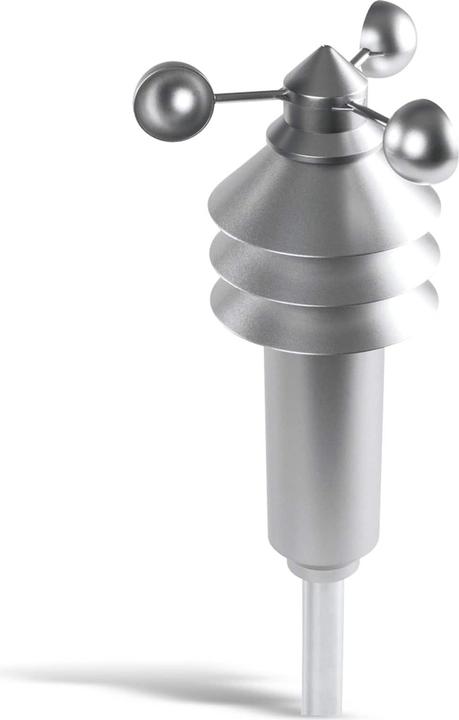Homematic IP Funk-Wettersensor - basic