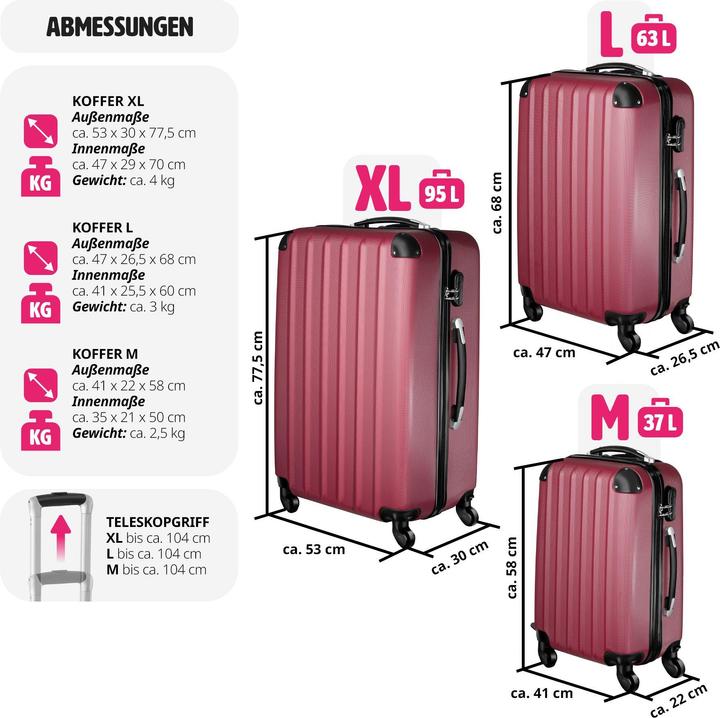 Image du produit tectake Coffret rigide (95 l)