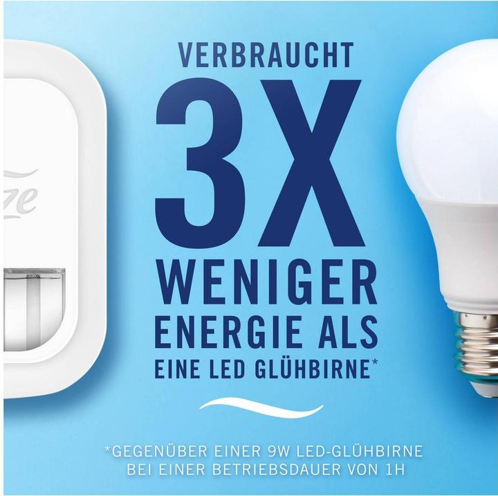 Produktbild Febreze 3Volution Duftstecker Starterkit Apfel-Zimt Duftstecker Starterkit, 20ml