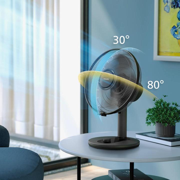Produktbild Philips Tischventilator 1000 Series CX1030/01 Schwarz (35 dB)