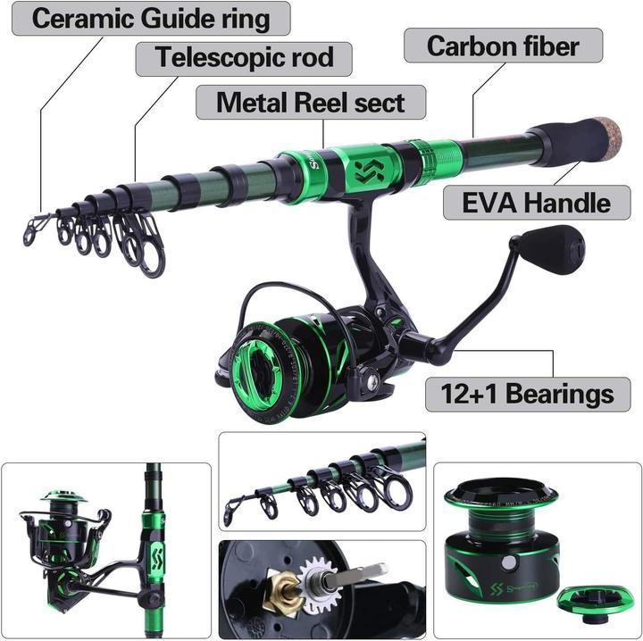 Actual product image Sougayilang Teleskop-Angelruten Set mit Tragetasche (Telescope, 180 cm)